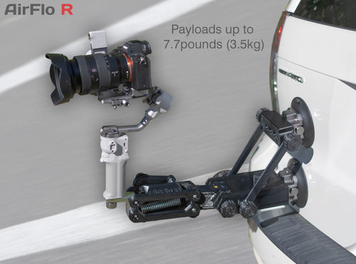 AirFlo R - Car & Handheld - 4th Axis - US