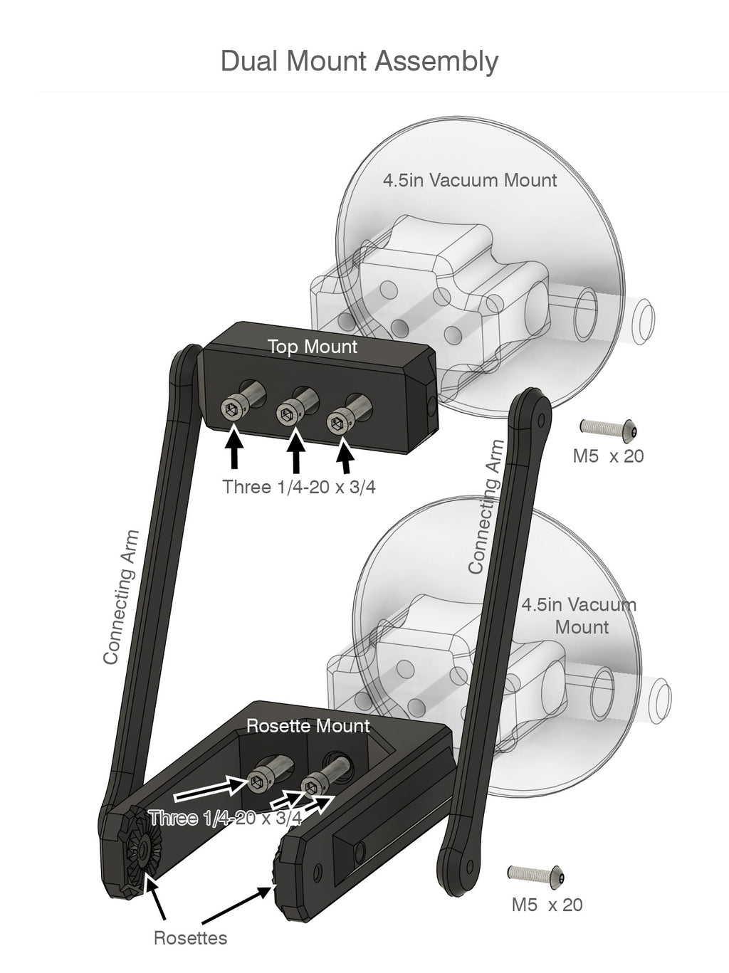 Dual Mount for AFU2 & Dual Suction Cup - US